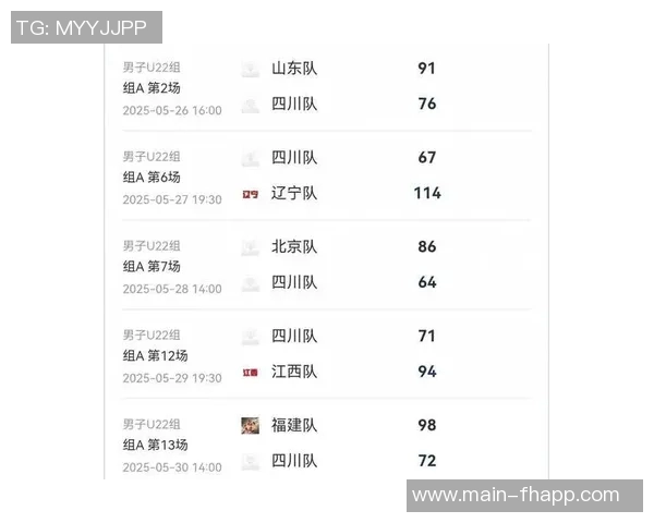 四川全运男篮在轮换深度不足的情况下成功摘铜球迷满意度提升